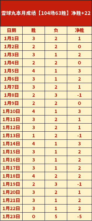 德约苦战,岁新星门希,首盘抢七败,问鼎娱乐首页,问鼎娱乐官方网站,问鼎娱乐平台,问鼎娱乐