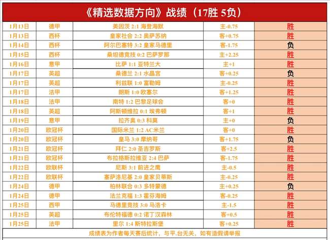 盧尼強調,庫明加與維,金斯攻擊力,问鼎娱乐首页,问鼎娱乐官方网站,问鼎娱乐平台,问鼎娱乐