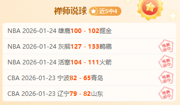 RaiderIO,赛季成功评,专访解析,问鼎娱乐首页,问鼎娱乐官方网站,问鼎娱乐平台,问鼎娱乐