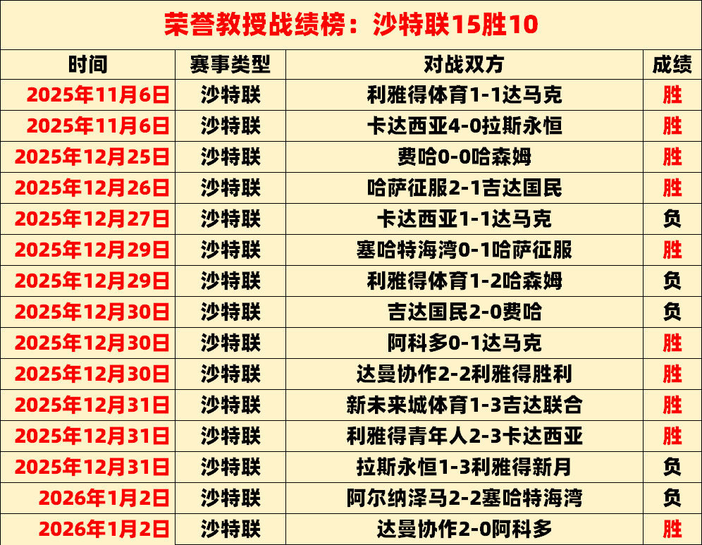 大乐透期号,专家质合分,析推荐,问鼎娱乐首页,问鼎娱乐官方网站,问鼎娱乐平台,问鼎娱乐