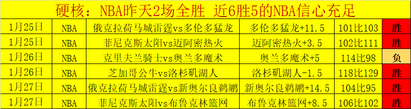 荷兰杯,期号推荐,奈梅亨,问鼎娱乐首页,问鼎娱乐官方网站,问鼎娱乐平台,问鼎娱乐