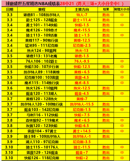 克洛普力邀,铁三冠军与,广告界大佬,问鼎娱乐首页,问鼎娱乐官方网站,问鼎娱乐平台,问鼎娱乐