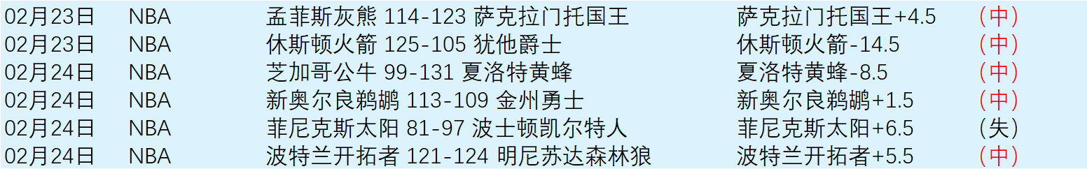 克洛普力邀,铁三冠军与,广告界大佬,问鼎娱乐首页,问鼎娱乐官方网站,问鼎娱乐平台,问鼎娱乐