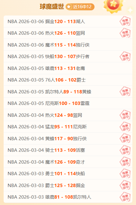 世欧预赛,两场胜利后,对匈牙利实,问鼎娱乐首页,问鼎娱乐官方网站,问鼎娱乐平台,问鼎娱乐