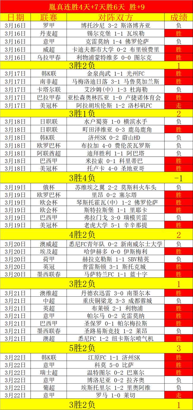 奥格斯堡,力克多特蒙,古维鲁头球,问鼎娱乐首页,问鼎娱乐官方网站,问鼎娱乐平台,问鼎娱乐