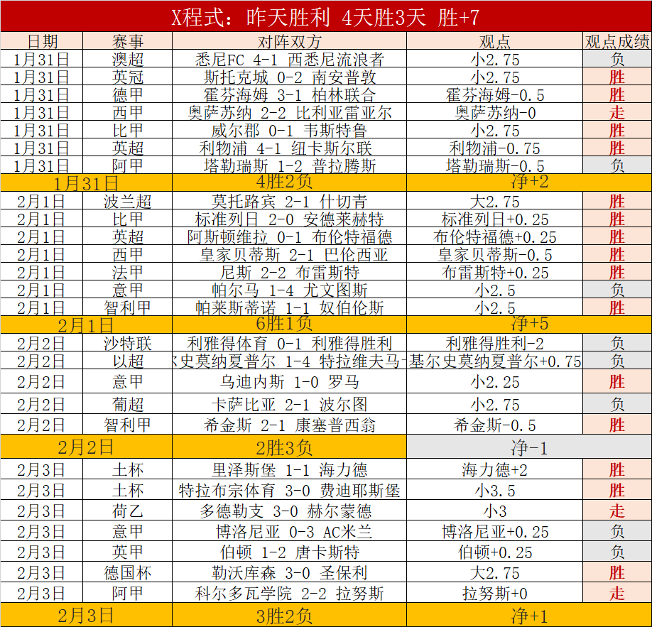 大乐透期号,专家质合分,拜仁德甲挑,问鼎娱乐首页,问鼎娱乐官方网站,问鼎娱乐平台,问鼎娱乐