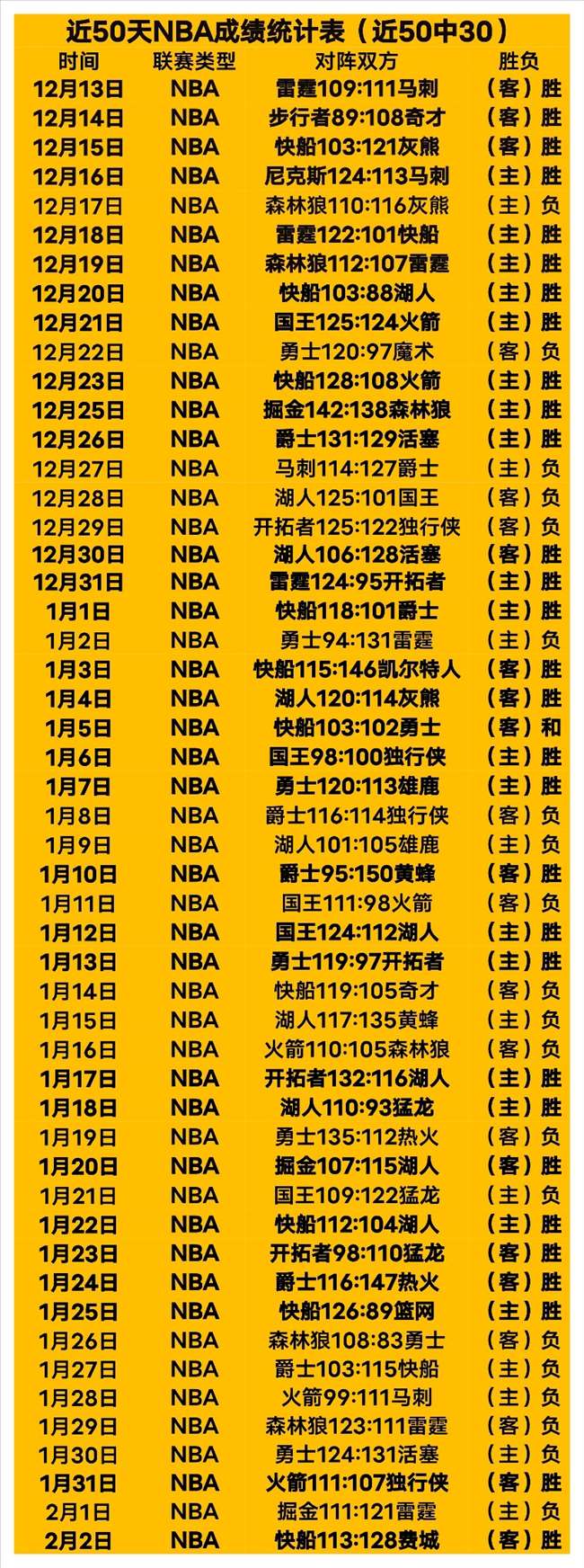 大乐透期号,专家推荐,质合分析前,问鼎娱乐首页,问鼎娱乐官方网站,问鼎娱乐平台,问鼎娱乐