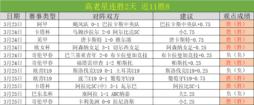 特里波利斯,激情对决奥,林匹亚科斯,问鼎娱乐首页,问鼎娱乐官方网站,问鼎娱乐平台,问鼎娱乐
