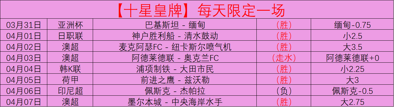 又是你俩,世体,维尼修斯和,问鼎娱乐首页,问鼎娱乐官方网站,问鼎娱乐平台,问鼎娱乐