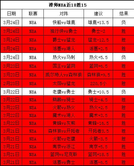 拜仁客场取,凯恩破门创,新德甲进球,问鼎娱乐首页,问鼎娱乐官方网站,问鼎娱乐平台,问鼎娱乐