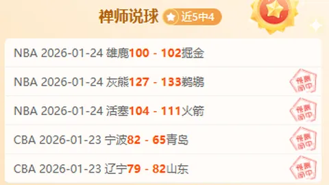 赛季成功评估：RaiderIO 专访解析