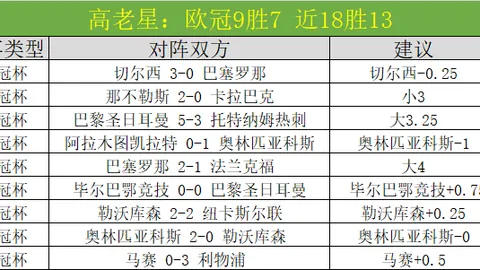 篮球赛事分析：骑士vs猛龙赛况解读