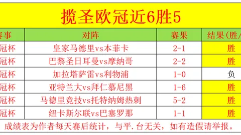尼克斯对决老鹰G1 深度解析
