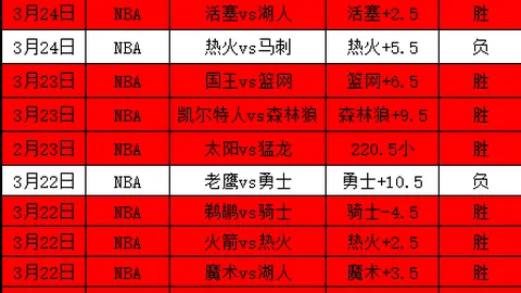 拜仁客场取胜，凯恩破门创新德甲进球记录