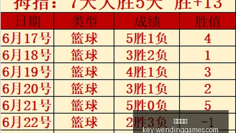 问鼎娱乐 122427 31