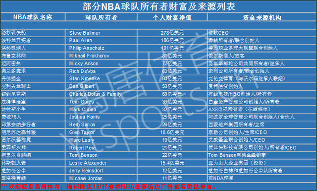 取了宝贵经 取了宝贵经